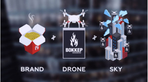 drone advertising diagram